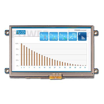 Industrial 4.3" iLCD Panel with Touch DPP-T43 Antratek Electronics