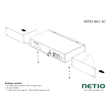 Rack Mount Kit for 1x 4C/4PS/4KS NETIO-RM1 Antratek Electronics