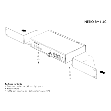 Rack Mount Kit for 1x 4C/4PS/4KS NETIO-RM1 Antratek Electronics